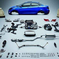 汽車配（pèi）件係列